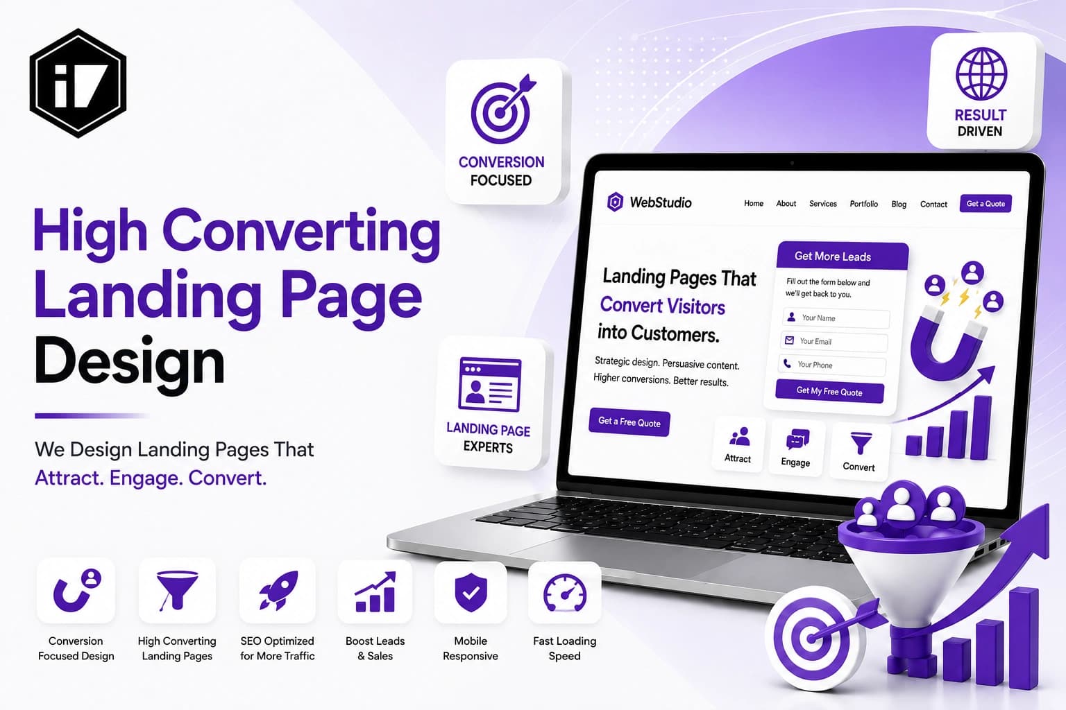 High Converting Landing Page Design for Business Growth