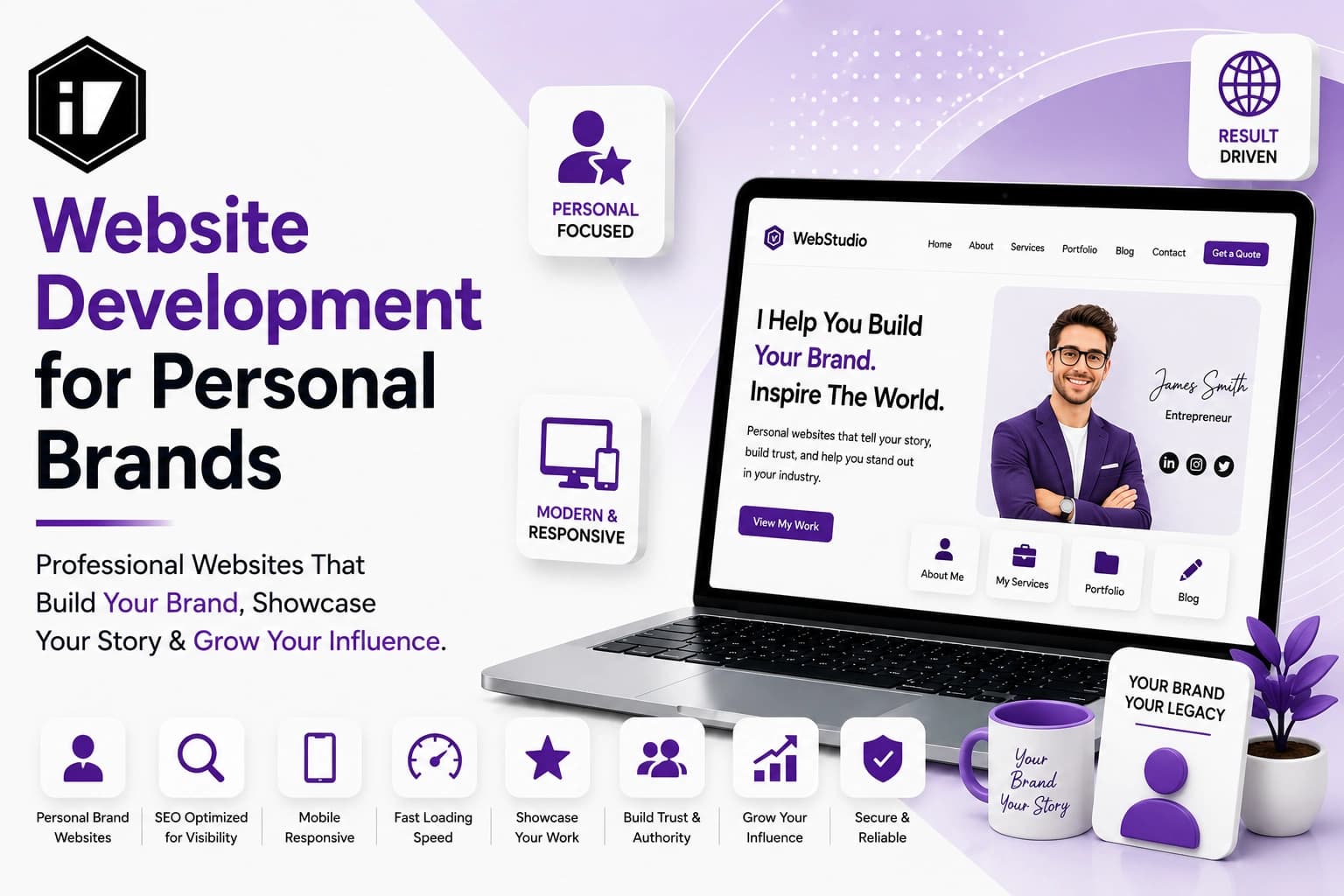 Small Business Website Design Services for Growing Brands